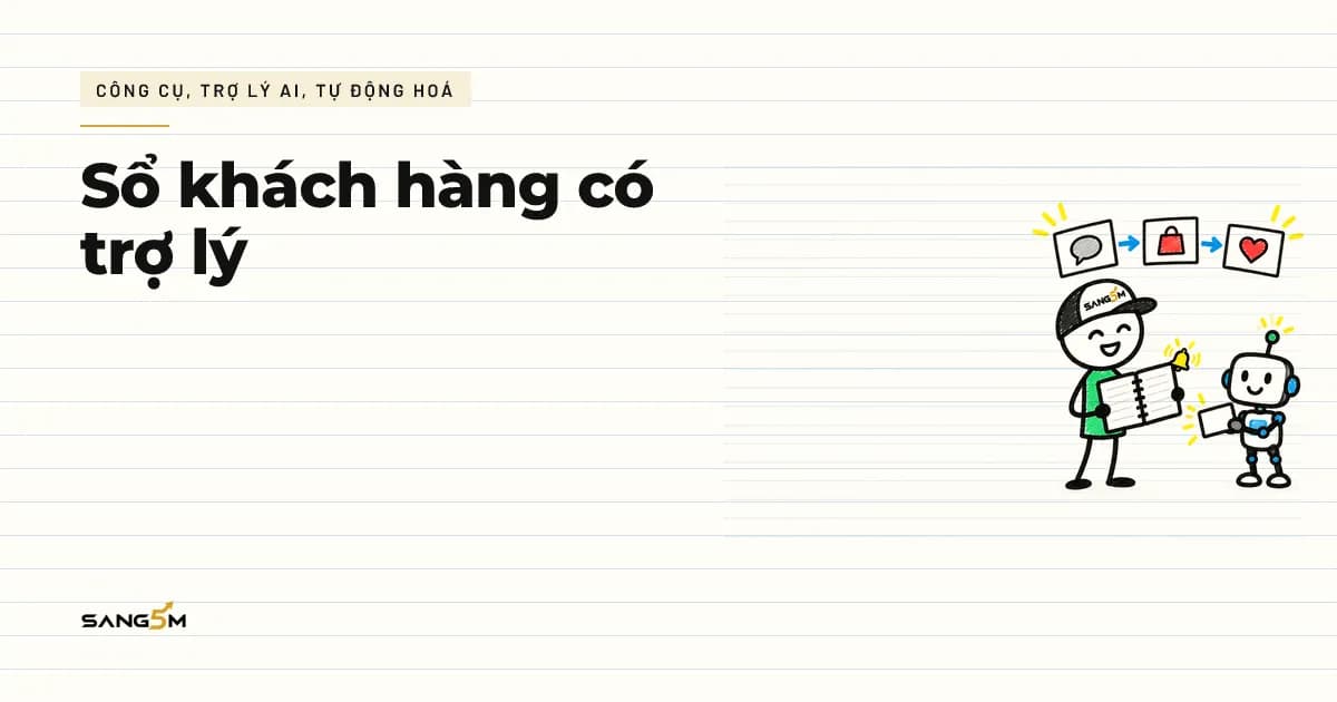 Người đội nón SANG5M cầm cuốn sổ khách mở có chiếc chuông nhỏ, robot nhỏ đưa tấm thẻ khách, mũi tên nối ba thẻ