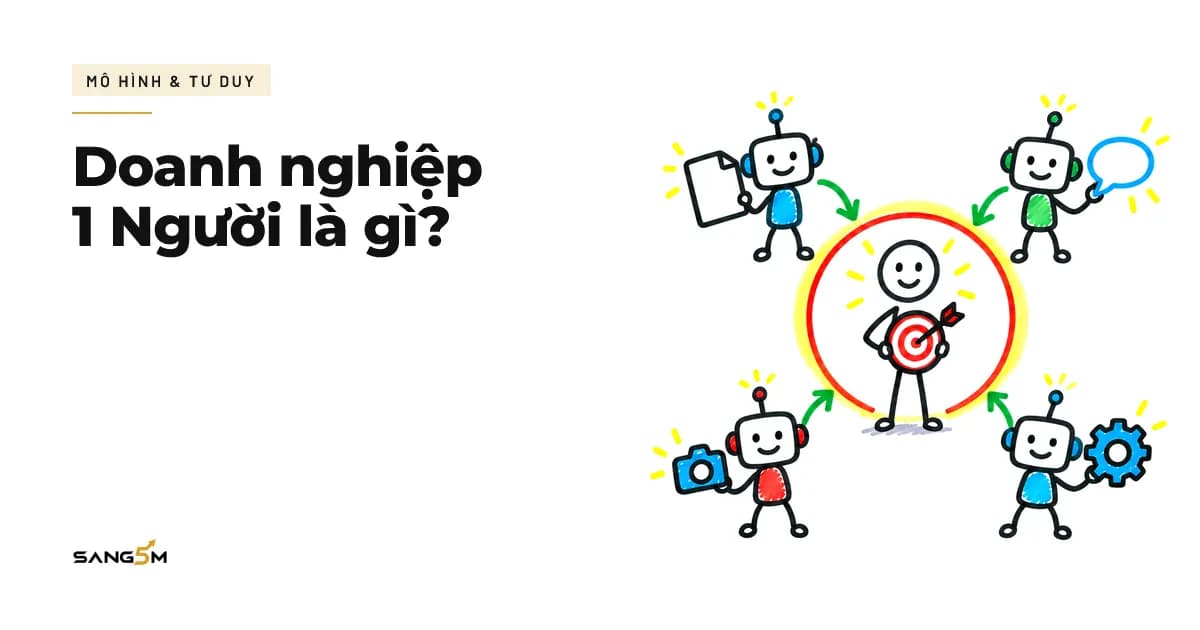 Người chủ đứng giữa, quanh là ba trợ lý AI nhỏ cầm bản nháp, khung chat và máy quay