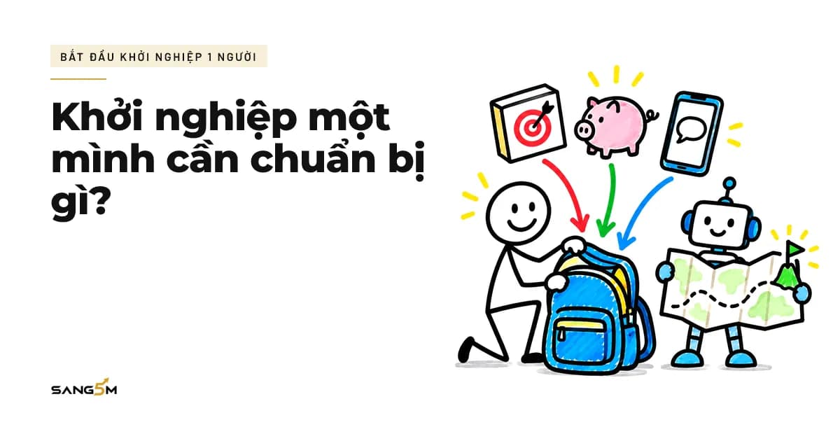 Người ở vạch xuất phát xếp đồ vào ba lô, trợ lý AI cầm bản đồ chỉ tới cờ xanh