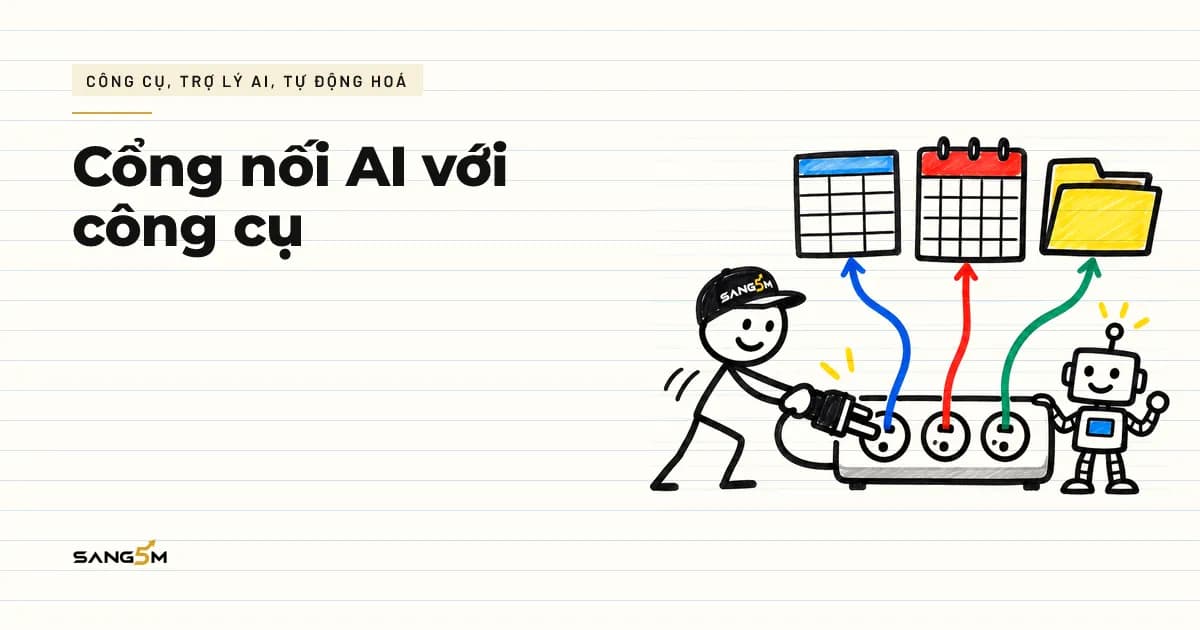 Người đội nón SANG5M cắm phích vào ổ cắm chung, ba dây nối tới bảng tính, lịch và thư mục, robot nhỏ đứng cạnh