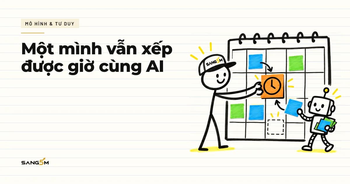 Người que đội nón SANG5M dán tờ ghi chú cam có đồng hồ vào tờ lịch tuần, robot nhỏ xếp thẻ việc vào ô trống xung quanh