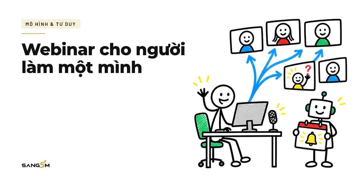 Người ngồi bàn máy tính vẫy tay chào, mũi tên nối tới năm khung người xem, một người giơ tay hỏi, rô-bốt cầm lịch có chuông