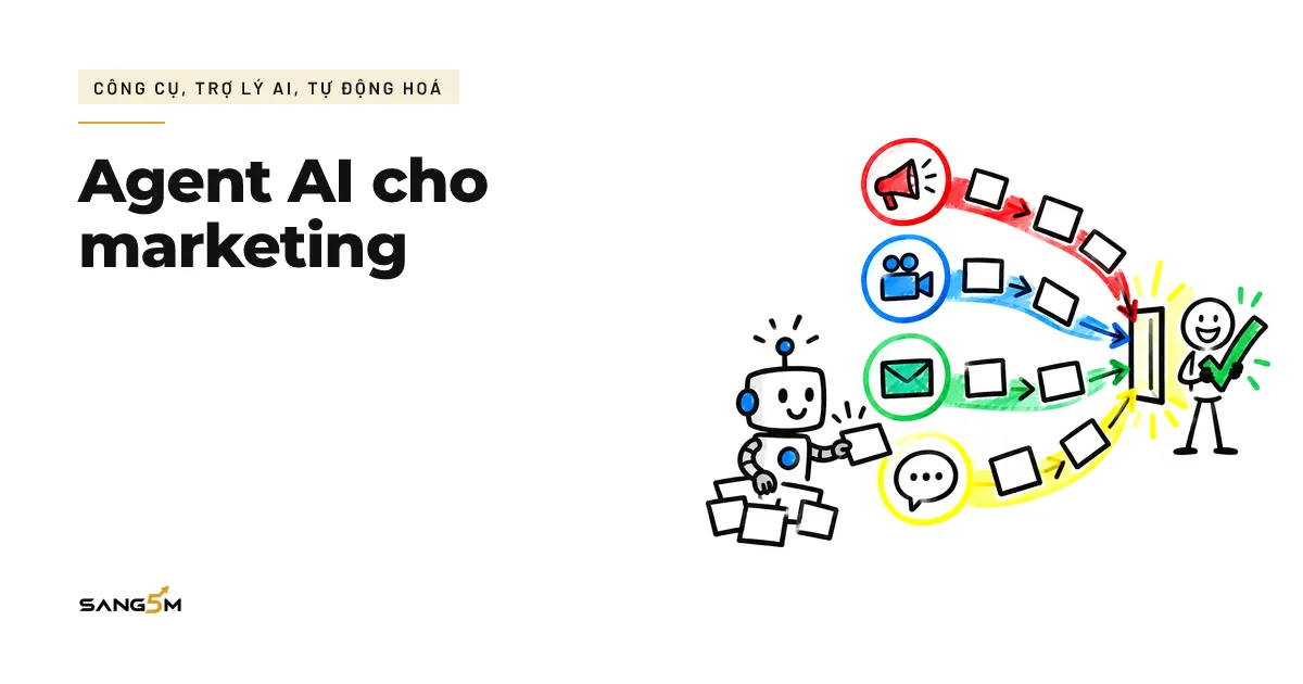 Trợ lý robot đặt thẻ việc lên bốn làn màu đỏ, xanh dương, xanh lá, vàng dẫn tới một người cầm dấu tích