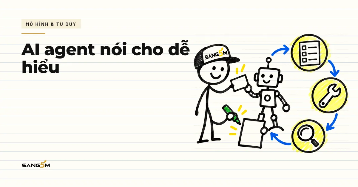 Người đội nón SANG5M đưa thẻ việc cho robot nhỏ, robot đi qua ba bậc đá có mũi tên rồi đưa tờ kết quả để người duyệt