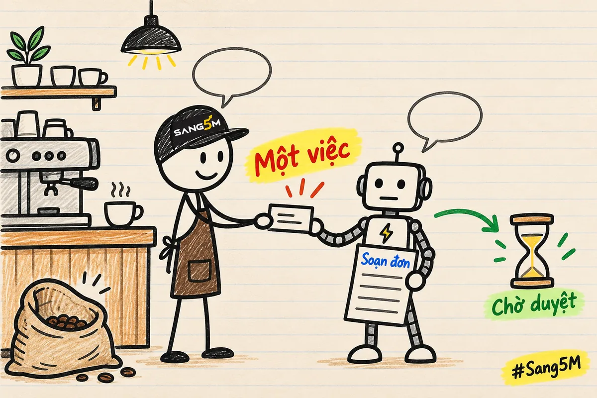 Quầy quán cà phê có bao hạt gần cạn, chủ quán giao một việc, robot soạn đơn đặt hàng rồi đứng chờ chủ quán duyệt.