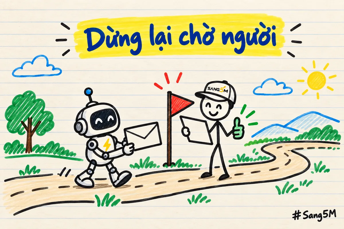Trợ lý AI dừng ở điểm kiểm tra chờ người duyệt rồi mới đi tiếp, theo lời nhắc bắt đầu từ cách đơn giản nhất.