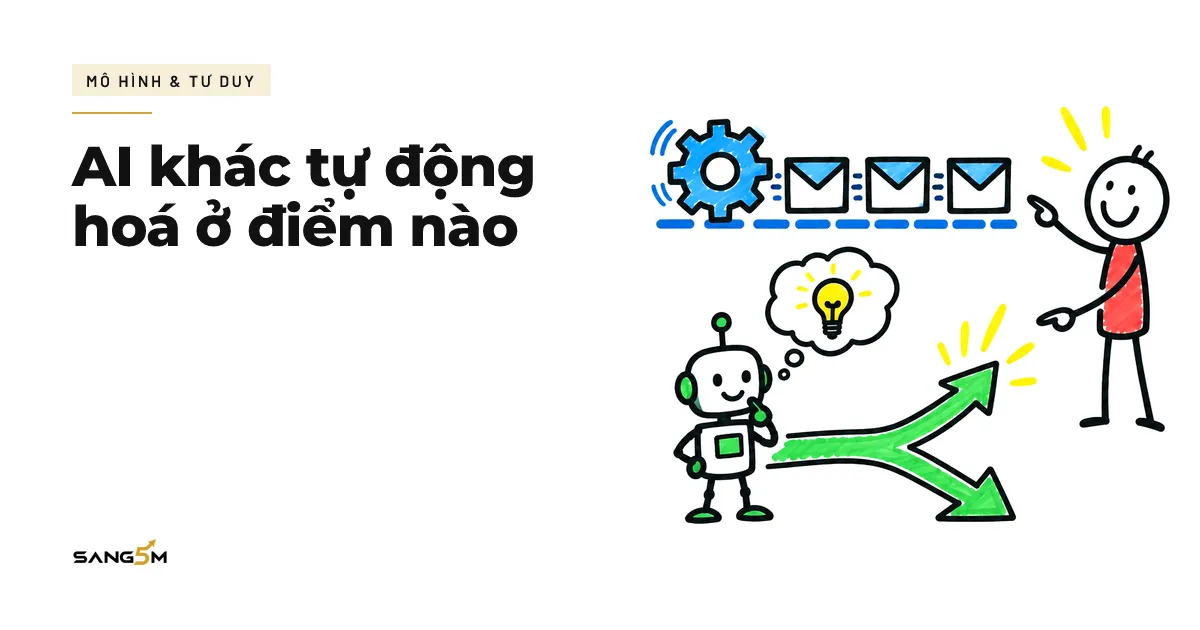 Một làn bánh răng chạy theo đường ray cố định, một làn trợ lý AI chọn hướng ở ngã rẽ