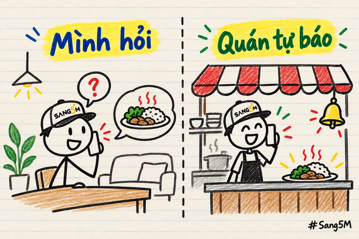 Hai cảnh: bên trái người que đội nón SANG5M gọi điện hỏi quán, bên phải quán có mái hiên gọi điện báo lại.