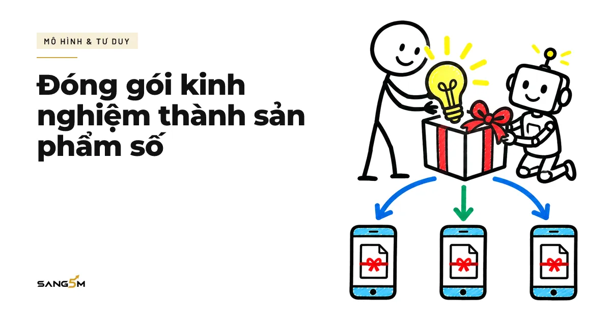 Người cùng trợ lý AI bỏ ý tưởng vào hộp quà, rồi gửi đến ba chiếc điện thoại