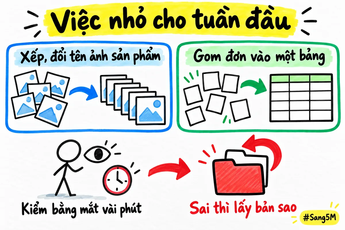 Tuần đầu nên nhờ việc nhỏ như đổi tên ảnh sản phẩm hay gom đơn mẫu vào một bảng, kiểm bằng mắt trong vài phút.