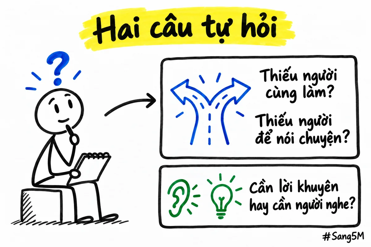 Hai câu tự hỏi đặt cạnh nhau, giúp phân biệt thiếu người cùng làm hay thiếu người để nói chuyện.