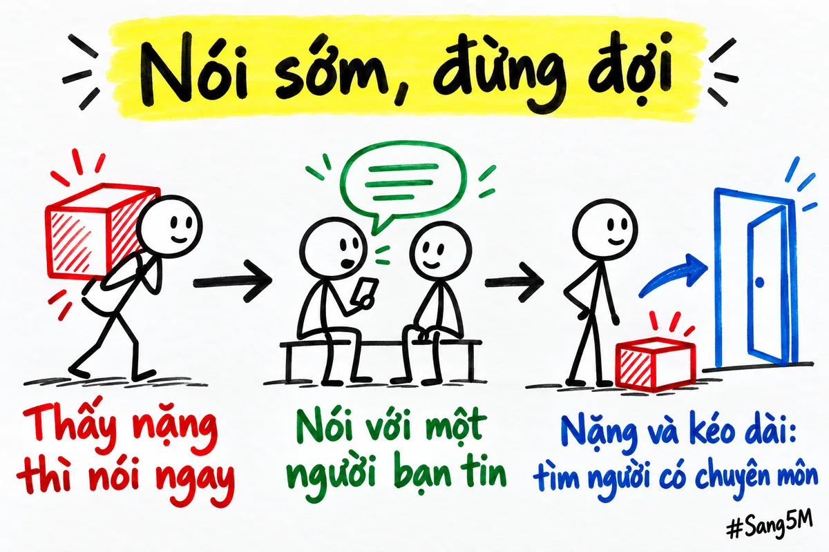 Khi thấy nặng thì nói ngay với một người mình tin, nếu cảm giác nặng và kéo dài thì tìm người có chuyên môn.