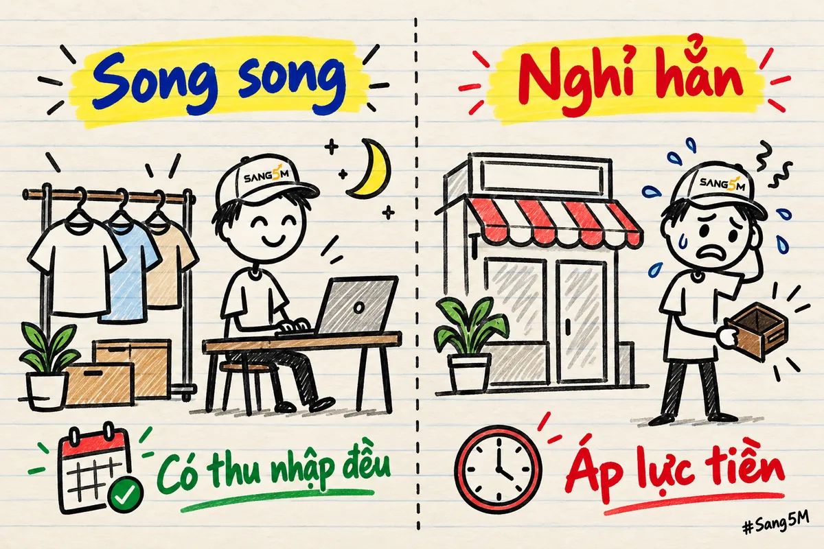 Bảng hai cột: móc treo quần áo bên trái ghi song song, có thu nhập đều; cửa hàng bên phải ghi nghỉ hẳn, áp lực tiền