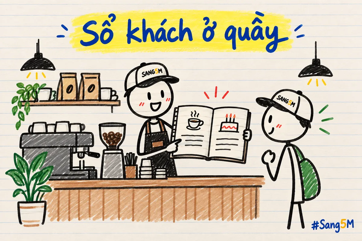 Người que đội nón SANG5M sau quầy cà phê cầm cuốn sổ mở có ly cà phê và bánh kem, một khách đội nón đứng trước quầy.
