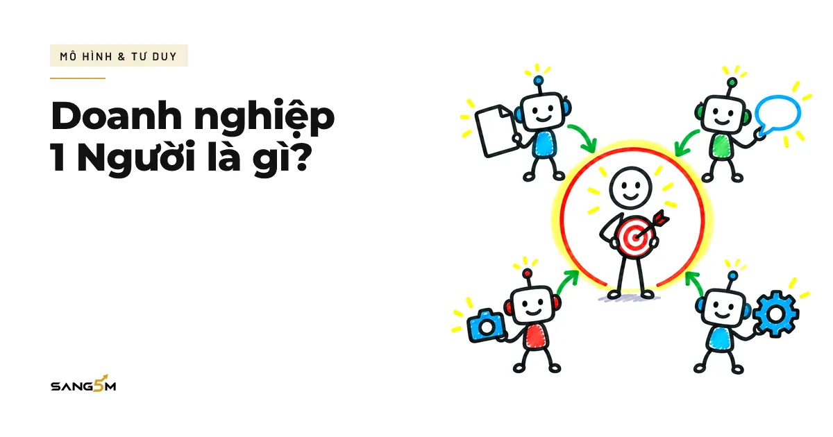 Người chủ đứng giữa, quanh là ba trợ lý AI nhỏ cầm bản nháp, khung chat và máy quay