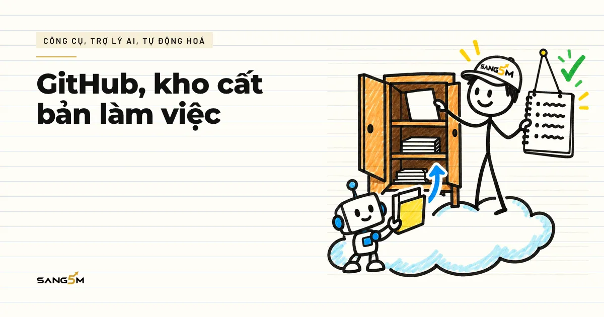 Người đội nón SANG5M đặt bản làm việc vào tủ trên mây, cạnh tủ treo cuốn sổ ghi từng lần sửa, robot nhỏ đưa thư mục lên