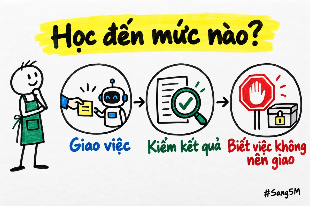 Ba việc người bán hàng nhỏ cần học: giao việc, kiểm kết quả và biết việc nào không nên giao cho AI.