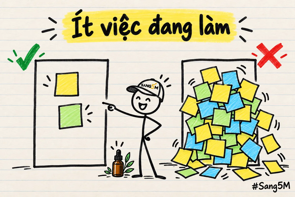 Cột trái chỉ có hai thẻ gọn, cột phải chất đống thẻ đổ nghiêng, chai tinh dầu dưới đất, người đội nón SANG5M chỉ tay.