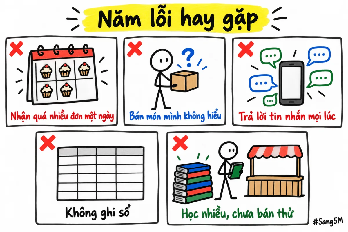 Năm lỗi hay gặp trong vài tháng đầu, phần lớn đến từ việc nhận quá sức chứ không do thiếu kiến thức.