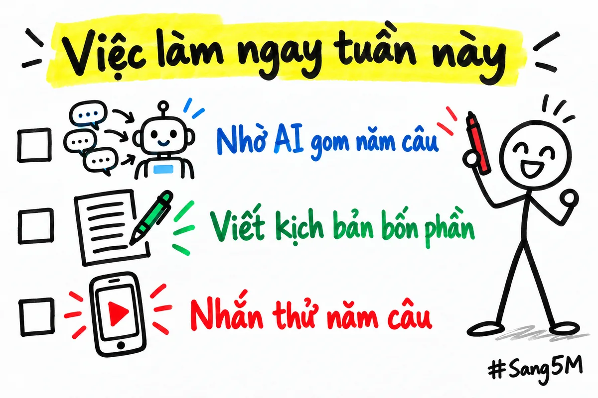 Bảng ba việc tuần này, mỗi dòng có ô trống chờ đánh dấu và một người cầm bút.
