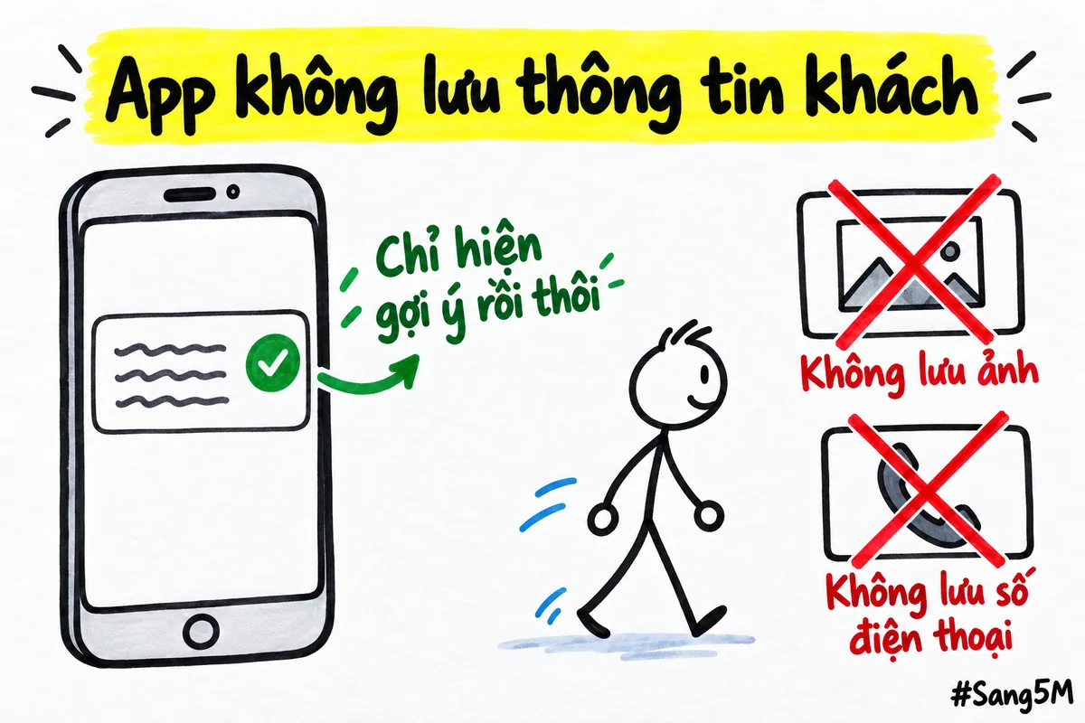 Trang gợi ý chỉ hiện kết quả rồi thôi, hai ô gạch đỏ cho việc lưu ảnh và lưu số