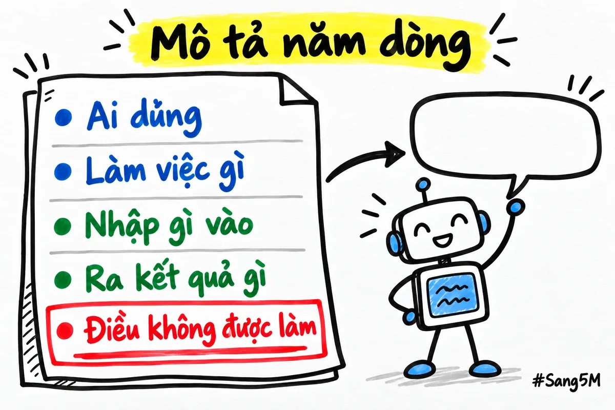 Tờ giấy năm dòng mô tả cho AI, dòng cuối tô đỏ là điều app không được làm