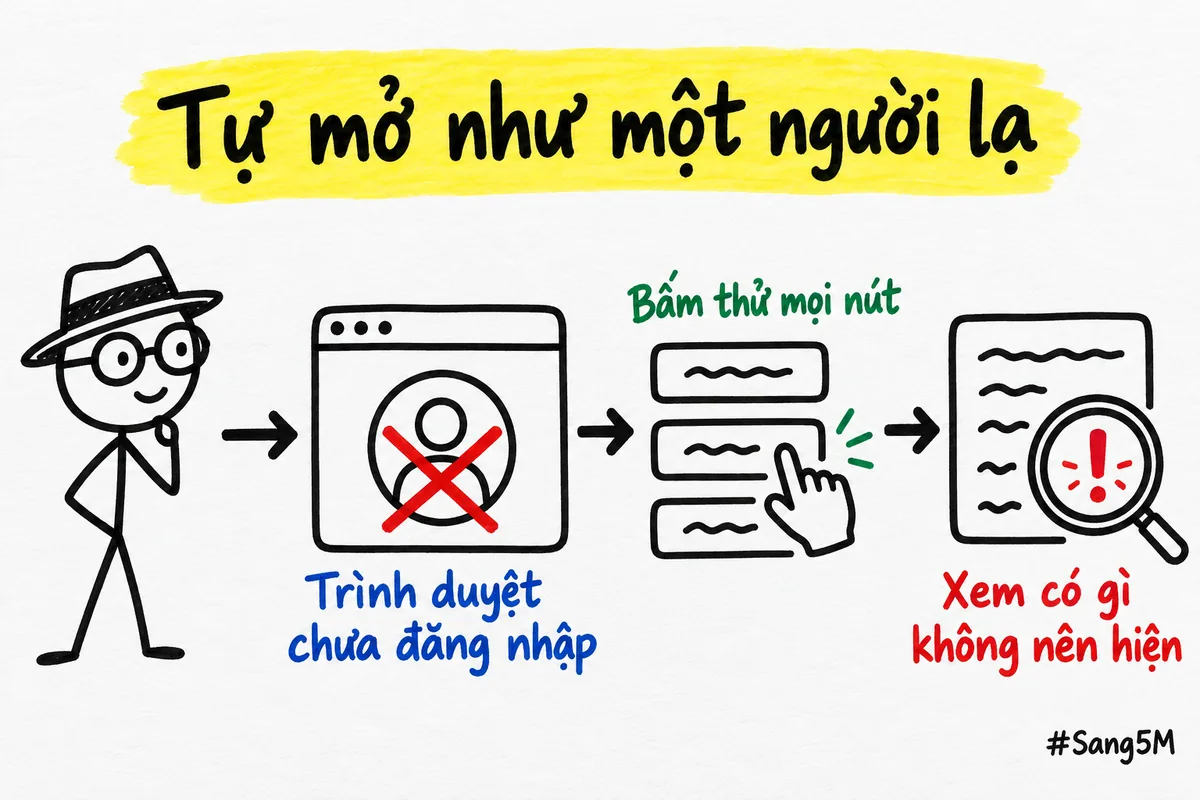Người lạ đội mũ mở app bằng trình duyệt chưa đăng nhập rồi bấm thử từng nút để soát