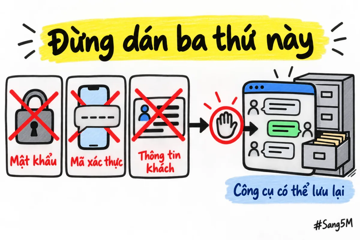 Ba thứ tuyệt đối không dán vào công cụ AI, mỗi thứ bị gạch chéo đỏ.
