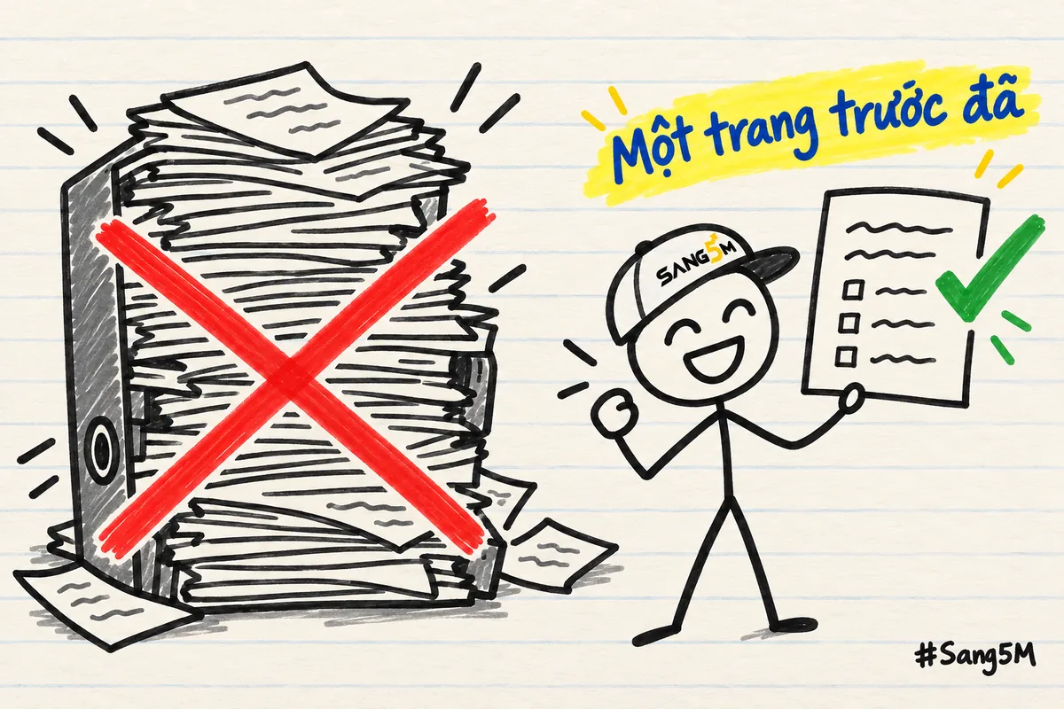 Chồng giấy dày bị gạch chéo đỏ, bên cạnh tờ kế hoạch một trang có dấu tích xanh, người đội nón SANG5M chọn tờ một trang.