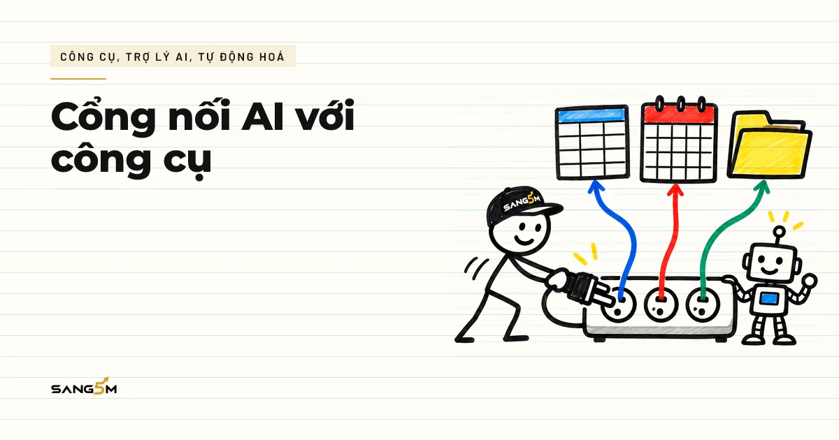 Người đội nón SANG5M cắm phích vào ổ cắm chung, ba dây nối tới bảng tính, lịch và thư mục, robot nhỏ đứng cạnh