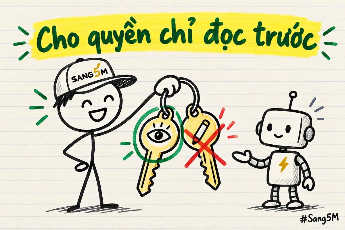 Chùm hai chìa khoá, chìa có con mắt được khoanh xanh, chìa có cây bút chì bị gạch đỏ, người đội nón SANG5M cầm chùm chìa.