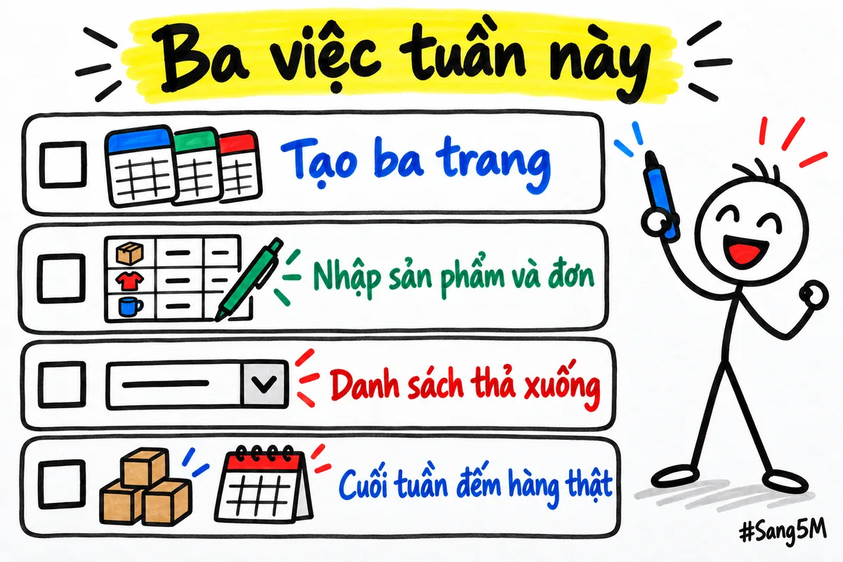 Bảng ba việc tuần này để dựng bảng quản lý bán hàng đầu tiên bằng Google Sheets, có ô để đánh dấu.