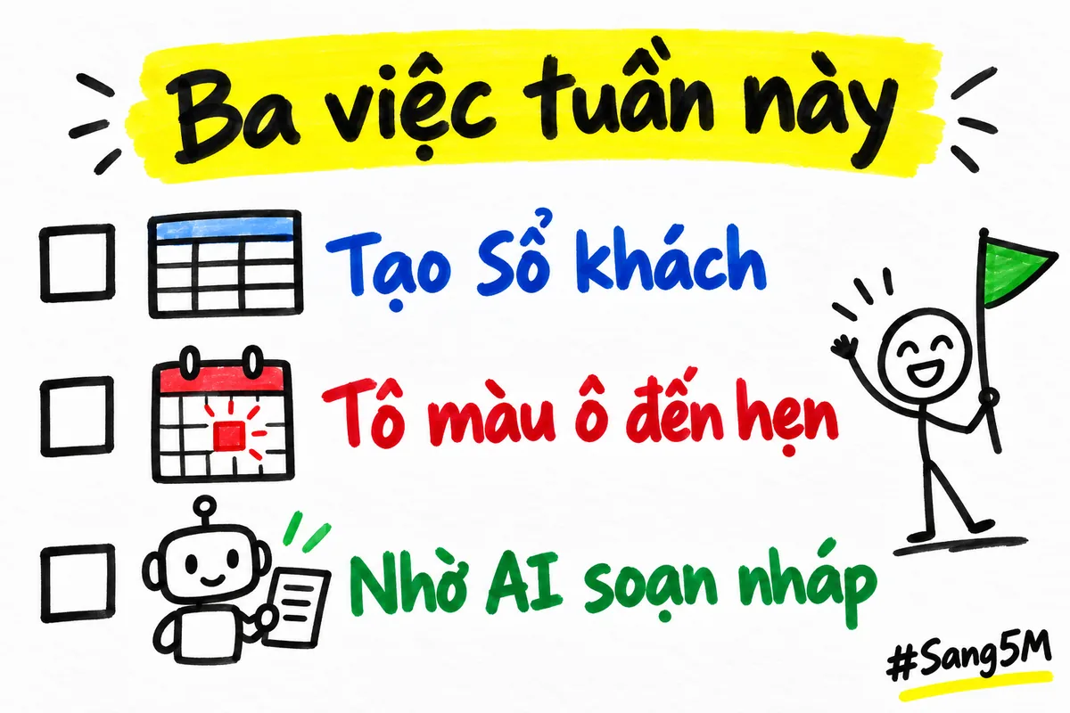 Ba ô việc làm trong tuần: tạo bảng tính Sổ khách, tô màu ô đến hẹn rồi nhờ AI soạn nháp hỏi thăm.