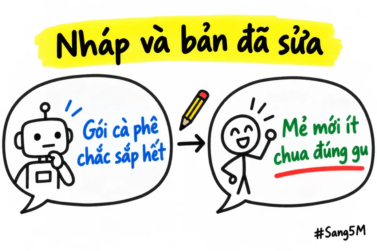 Hai tin nhắn đặt cạnh nhau: bản nháp của AI và bản đã được thêm một chi tiết thật về khẩu vị của khách.