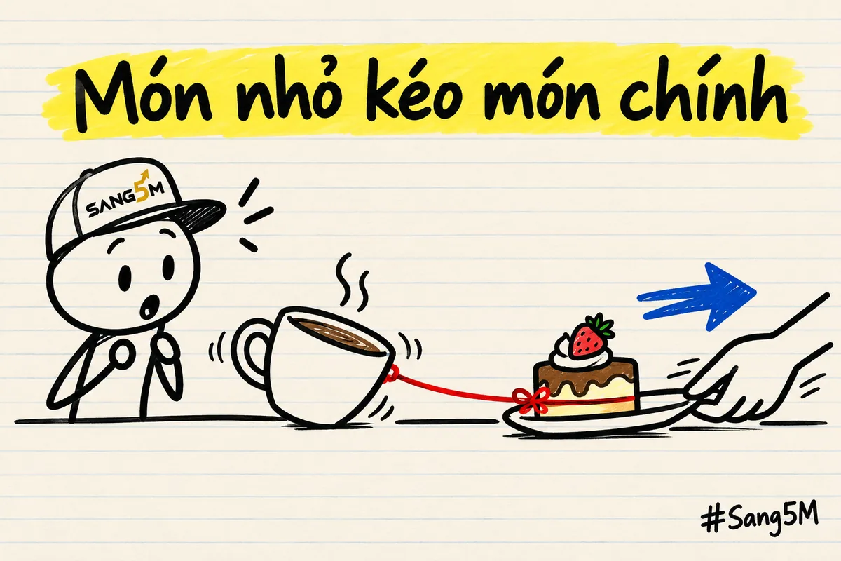 Ly cà phê và đĩa bánh nối bằng sợi dây, kéo đĩa bánh thì ly cà phê nghiêng theo, người que đội nón SANG5M nhìn.