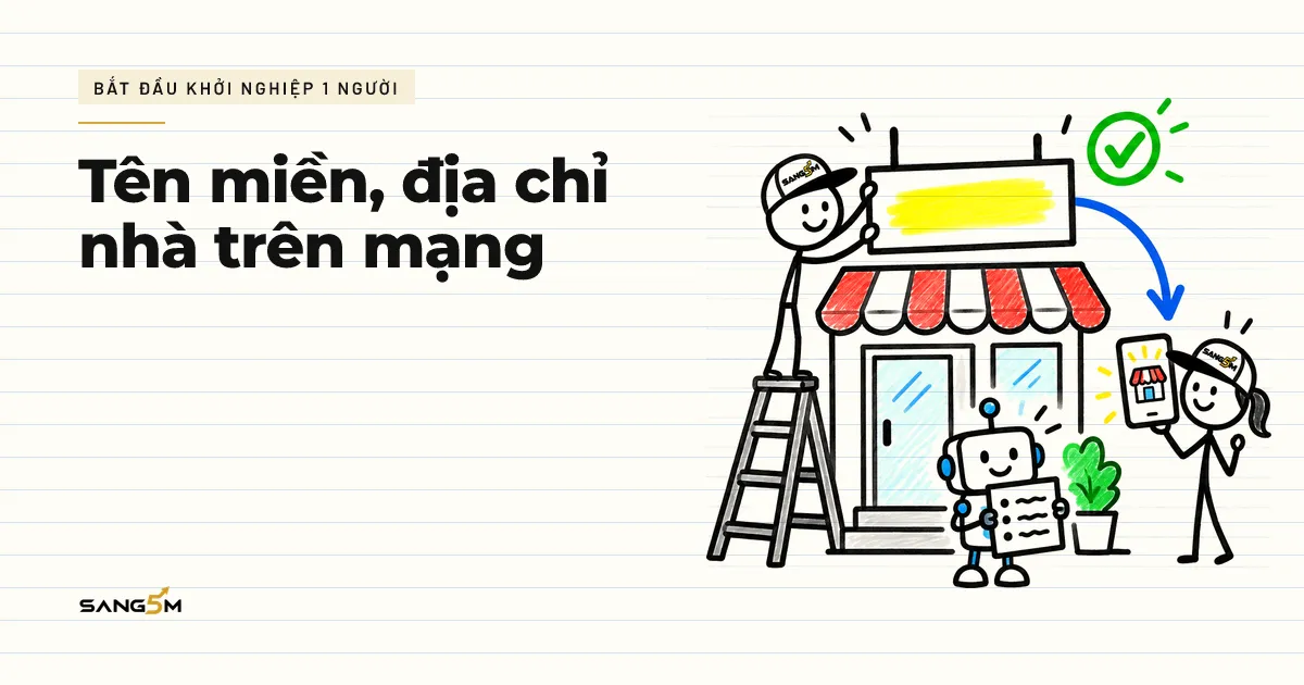 Người đội nón SANG5M treo biển tên lên trước cửa hàng nhỏ, robot nhỏ đưa tờ tên gợi ý, mũi tên nối biển tên tới điện thoại
