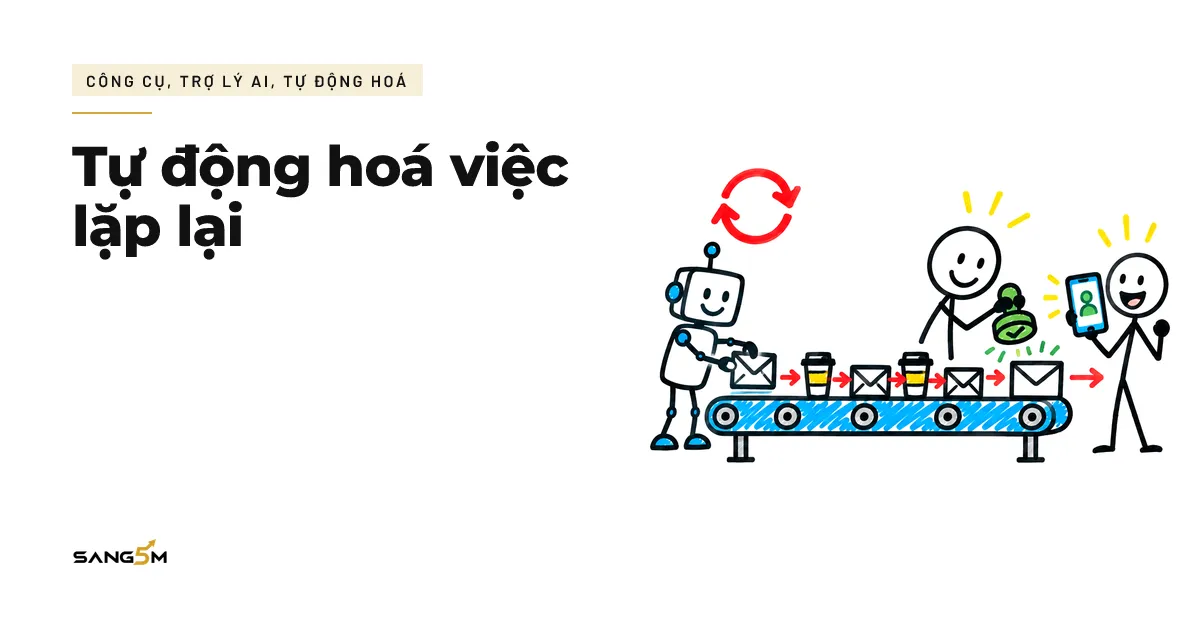 Rô-bốt đặt thư lên băng chuyền chở thư và cốc cà phê, một người đóng dấu tích xanh, người kế bên cầm điện thoại