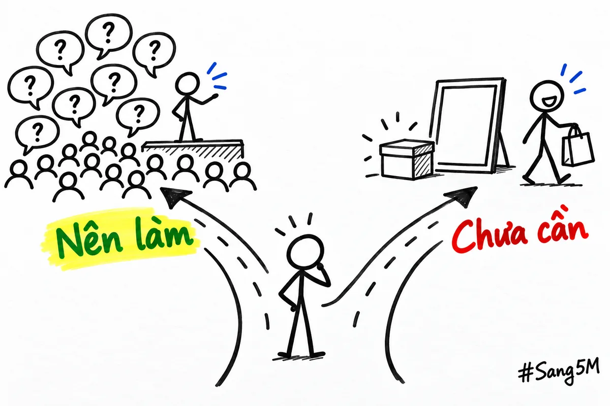 Ngã rẽ hai nhánh: nên làm webinar khi khách hỏi đi hỏi lại, chưa cần khi khách nhìn ảnh là mua ngay.
